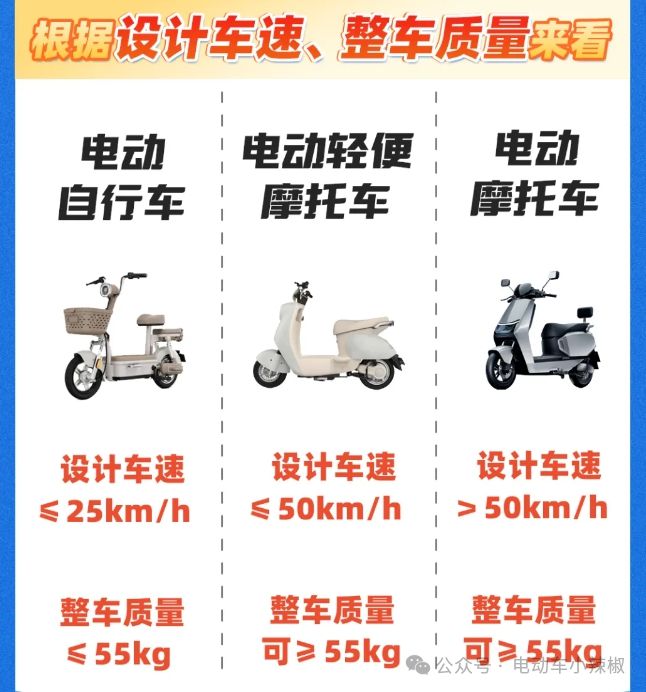2025年2月起5类电动车上路不查、不扣、不罚禁！车主放心骑(图3)