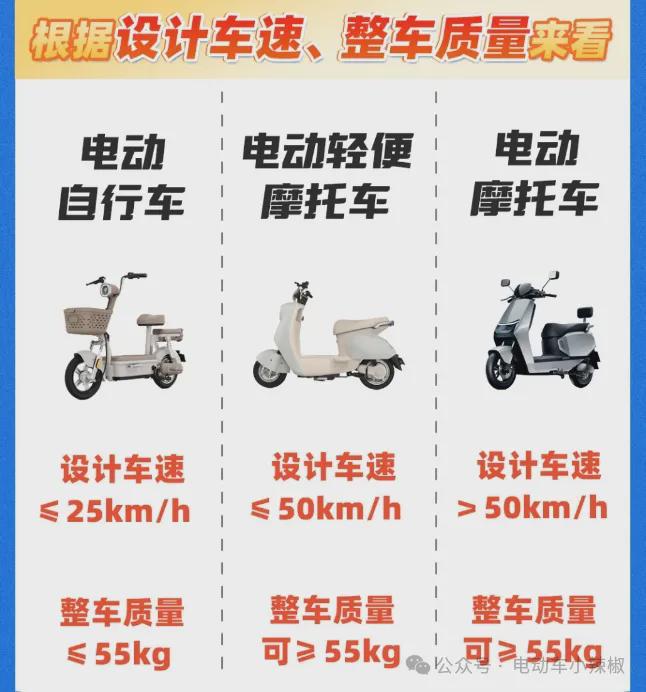 明确了！2025年这3类电动车不要驾照、不用年检这4类都要驾照不要搞错(图5)