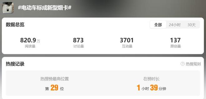 世界三大硬通货：石油、黄金、九号车标(图1)